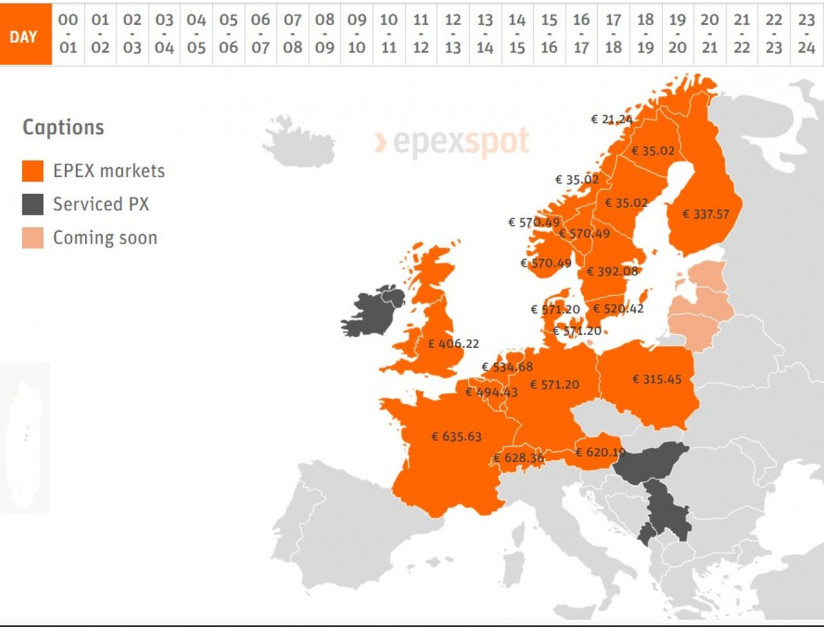 Kto Ma Najni Sze Ceny Pr Du W Europie