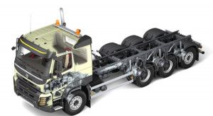 Volvo wprowadza w ciężarówkach potrójną oś Tridem