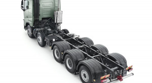 Volvo Trucks: pięć nowych rozwiązań dla budowlanki