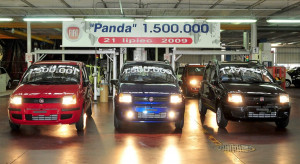 Fiat kończy produkcję Pandy z silnikiem Diesla o pojemności 1,3 litra