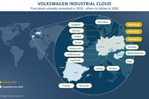 Chmura obliczeniowa zwiększy produktywność Volkswagena