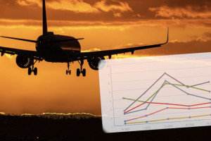 Z danych zbieranych przez World ACD – czołową instytucję analizującą i dostarczającą dane dla sektora lotniczego cargo – wynika, że wybuch wojny na Ukrainie spowodował skokowe wzrosty kosztów transportu lotniczego