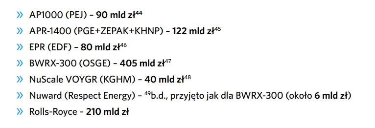 Szacowany koszt inwestycji w wybrane źródła jądrowe w Polsce