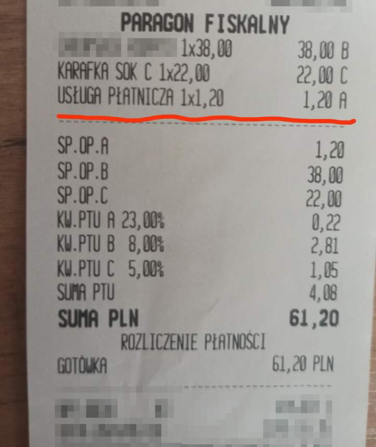 Rodzina zapłaciła za posiłek kartą płatniczą, na paragonie widnieje jednak gotówka. Wynika to stąd, że płatność kartą płatniczą nie jest uznawana przez organy podatkowe za dokonaną za pośrednictwem banku, w związku z czym przy takiej formie płatności przedsiębiorca nie może skorzystać ze zwolnienia z kasy fiskalnej i płatność jest traktowana jako gotówkowa