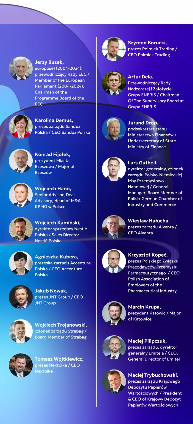 Źródło zdjęcia: grupa PTWP