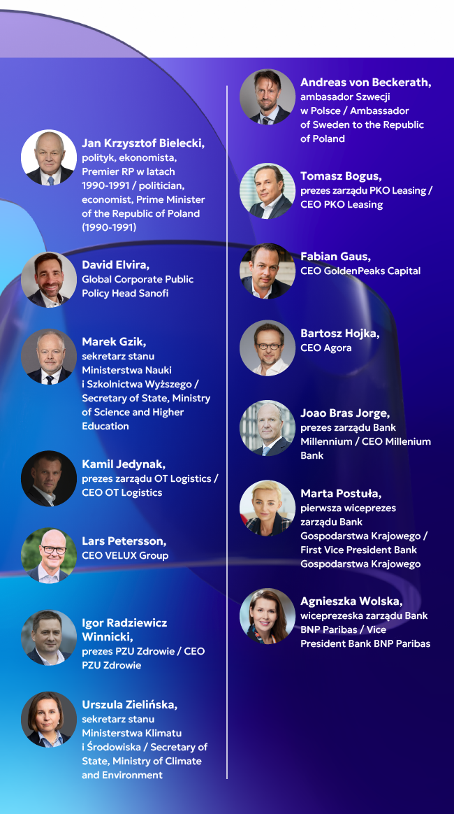 Prelegenci EEC 2025. Źródło: PTWP