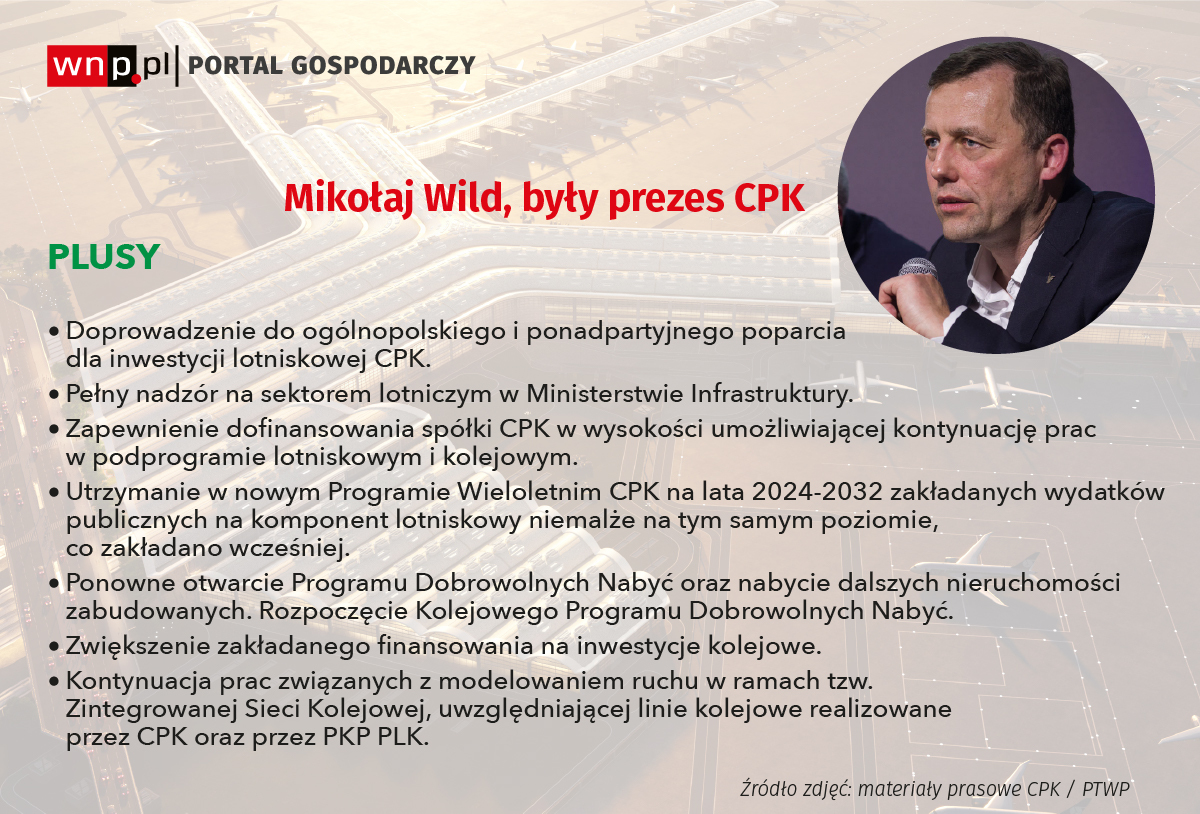 Były prezes CPK nie jest w twardej opozycji do obecnych działań nowego zarządu. Dostrzega pozytywy. Oprac. grafiki: WNP.PL