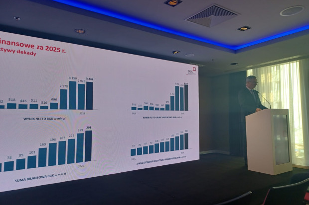 Miliardy złotych na zbrojeniówkę, local content czy infrastrukturę. BGK mówi o swoich priorytetach