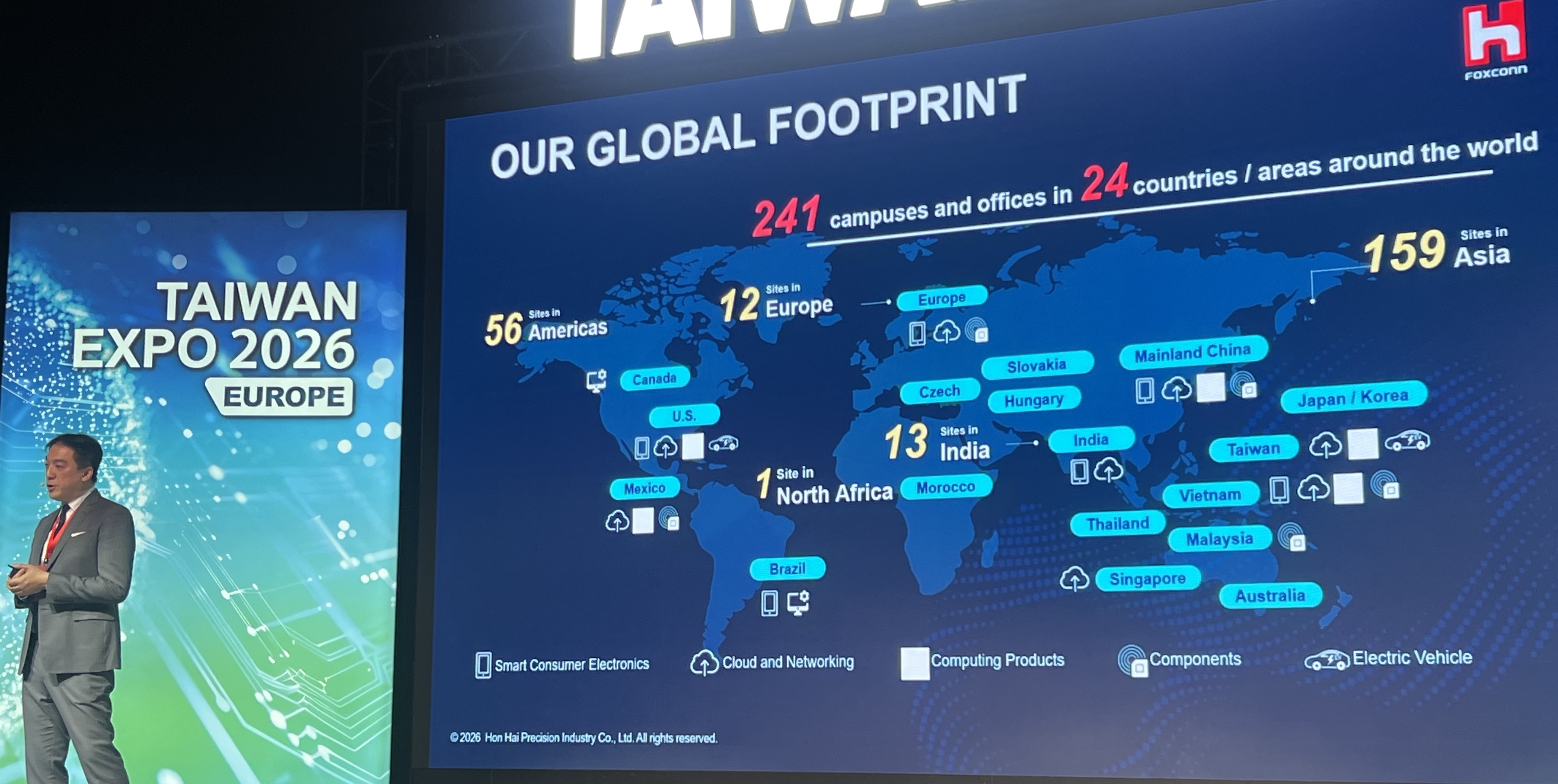 Foxconn ma dziś w Europie fabryki w trzech państwach (prezentacja Jesse Chao podczas „Taiwan Expo Europe” 22 czerwca w Warszawie). Fot. Elżbieta Rutkowska / PTWP