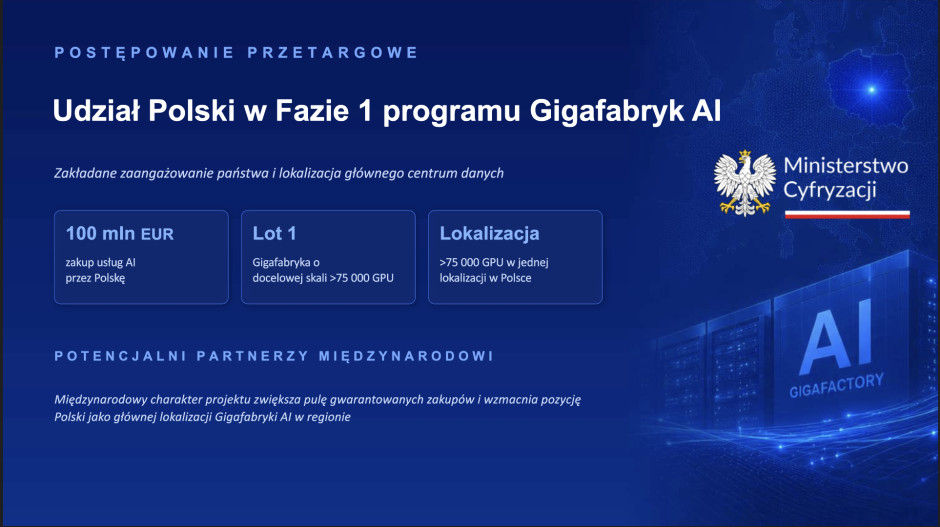 Polska deklaruje zaangażowanie w wysokości około 100 milionów euro.   Fot. Materiały prasowe / Ministerstwo Cyfryzacji